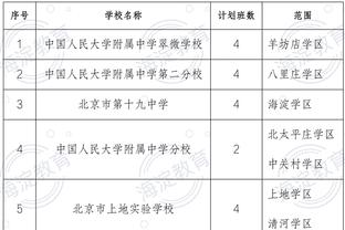 18luck新利官网登录截图0